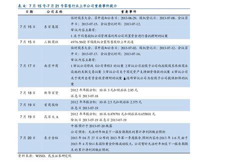 实时玖富最新爆料,揭秘玖富金融的全新战略布局与市场动向
